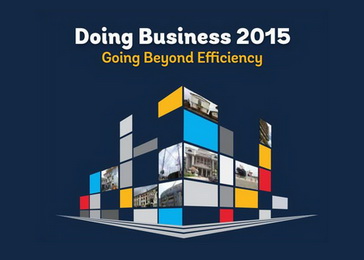 doing business 2015