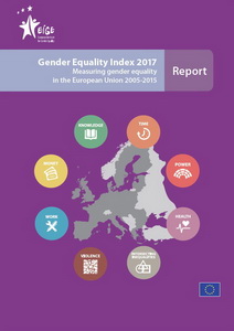 Indeks rodne ravnopravnosti 2017