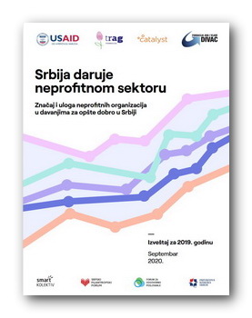Srbija daruje neprofitnom sektoru 2019