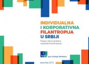 Individualna i korporativna filantropija u Srbiji – Praksa i stavovi građana i predstavnika kompanija