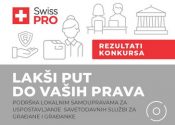 Swiss PRO: Savetodavne službe za građane i građanke u 13 lokalnih samouprava