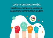ACT - Grantovi za urgentnu podršku za monitoring rada institucija, zagovaranje i informisanje građana u vezi sa pandemijom COVID-19