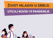 Život mladih u Srbiji: uticaj KOVID-19 pandemije