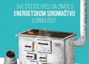 Sve što ste hteli da znate o energetskom siromaštvu u Srbiji 2021 - naslovna strana
